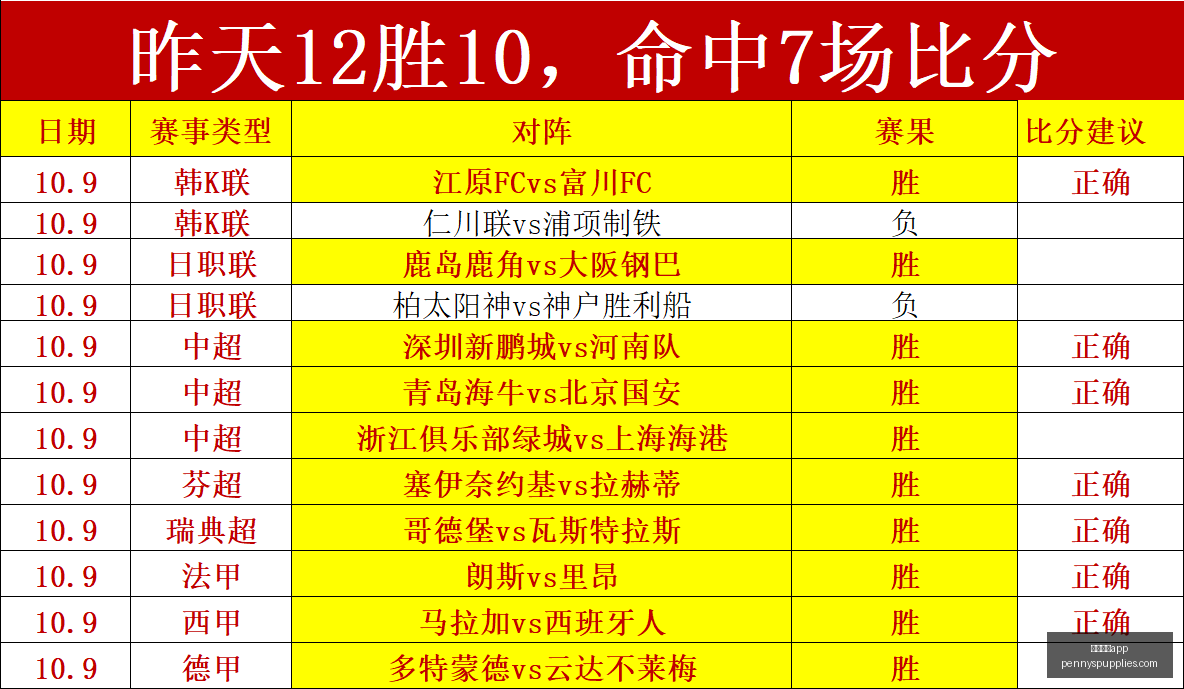 阿门新合同,价值,年期限,体育投注app官网,体育投注app下载,体育投注app登录,体育投注app平台
